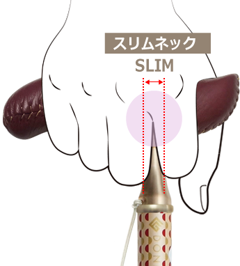 スリムネック